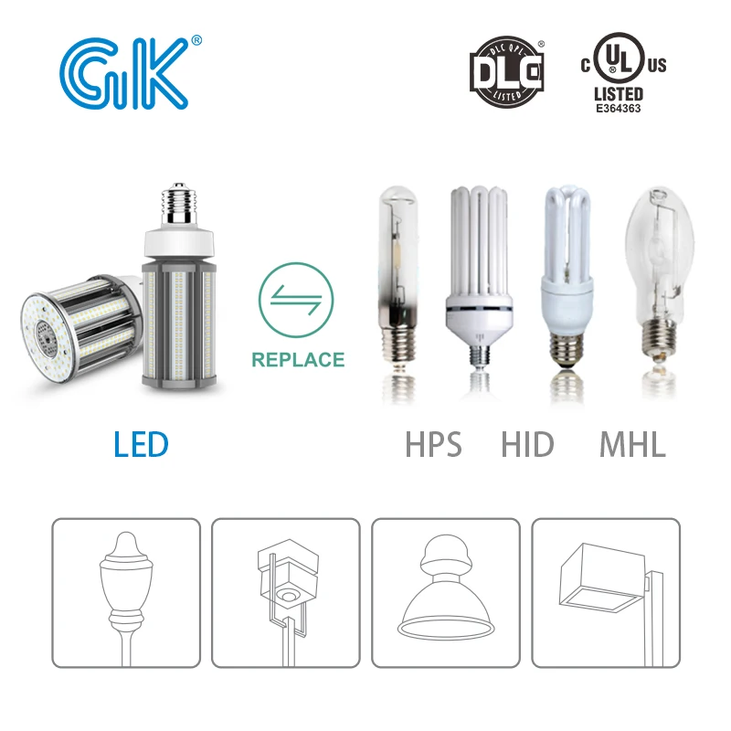 China Top 1 Export Brand HID/H - Outdoor Lighting Vendor 评论和价格