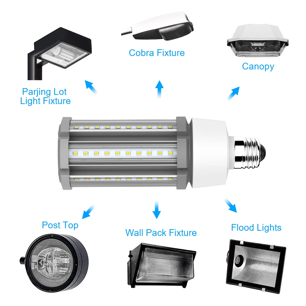 China Top 1 Export Brand HID/H - Outdoor Lighting Vendor 评论和价格