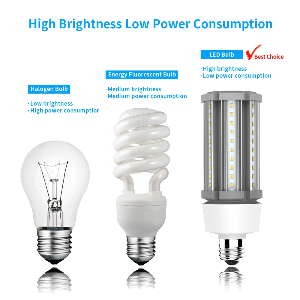 China Top 1 Export Brand HID/H - Outdoor Lighting Vendor 评论和价格