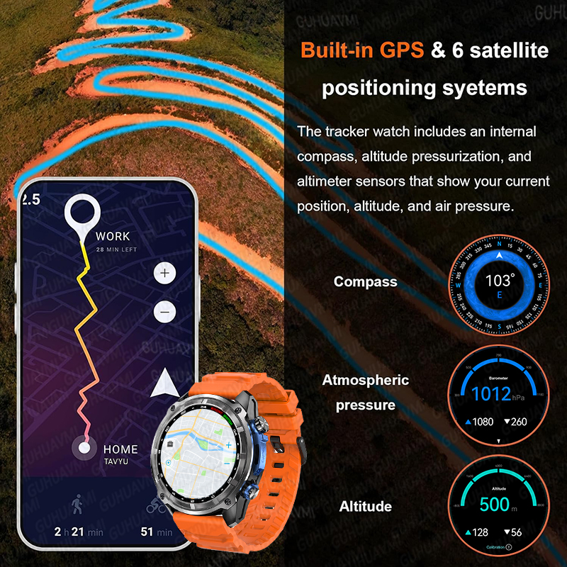 2026New TANK PRO Military GPS  - Outdoor Lighting Japanese 评论和价格