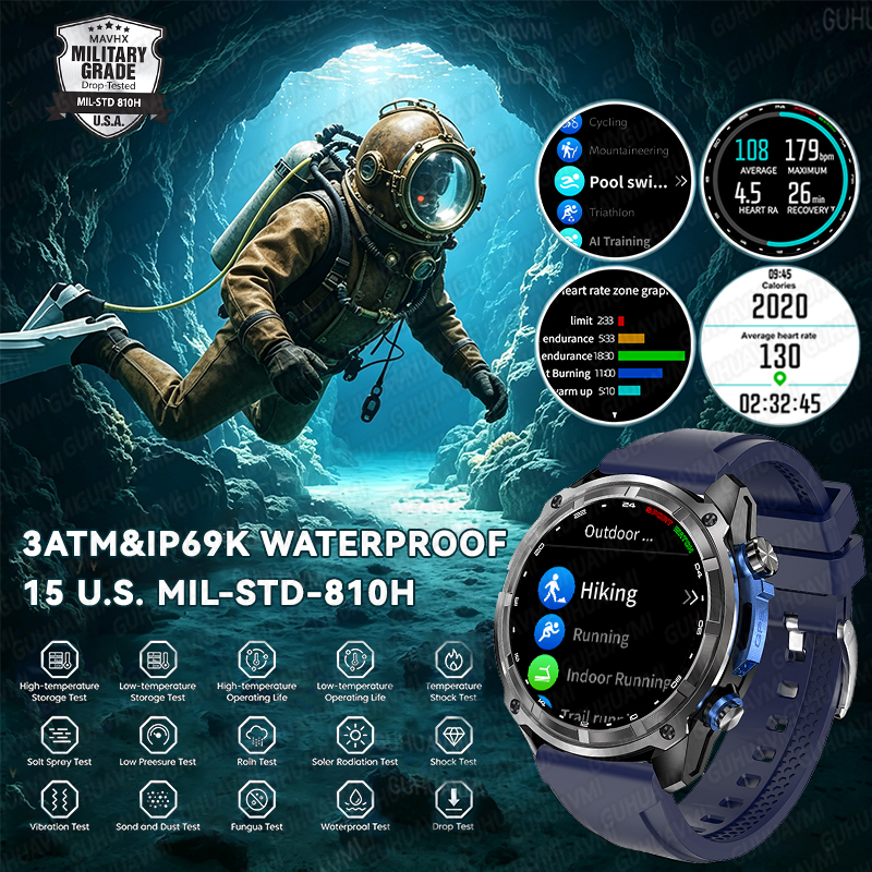 2026New TANK PRO Military GPS  - Outdoor Lighting Japanese 评论和价格