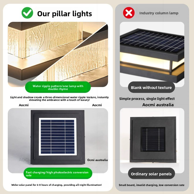 New Modernity Solar Column Hea - Outdoor Lighting Wall 评论和价格