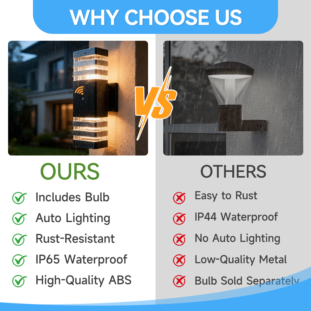Sensor Light Outdoor Wall Lamp - Xl Outdoor Lighting 评论和价格