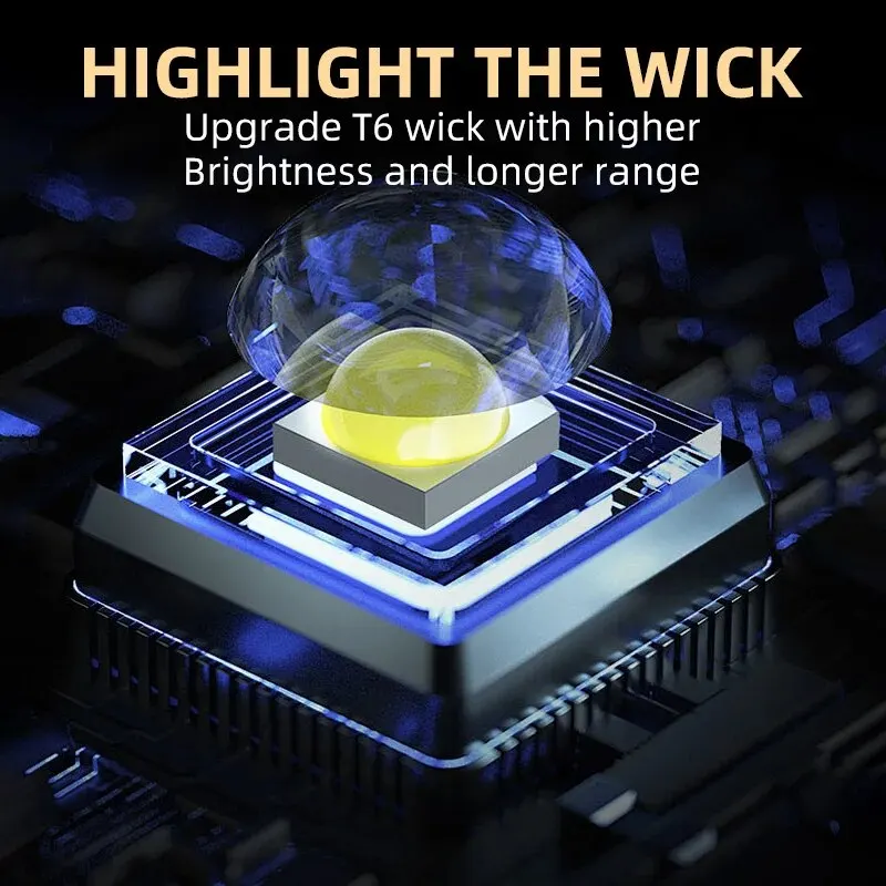 Portable Mini 3 LED Handheld F - Outdoor Lighting Nearby 评论和价格