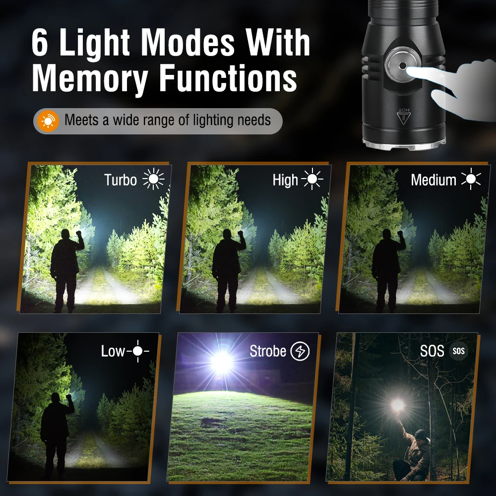 BORUiT ET15 EDC Flashlight Ult - Outdoor Lighting Nearby 评论和价格