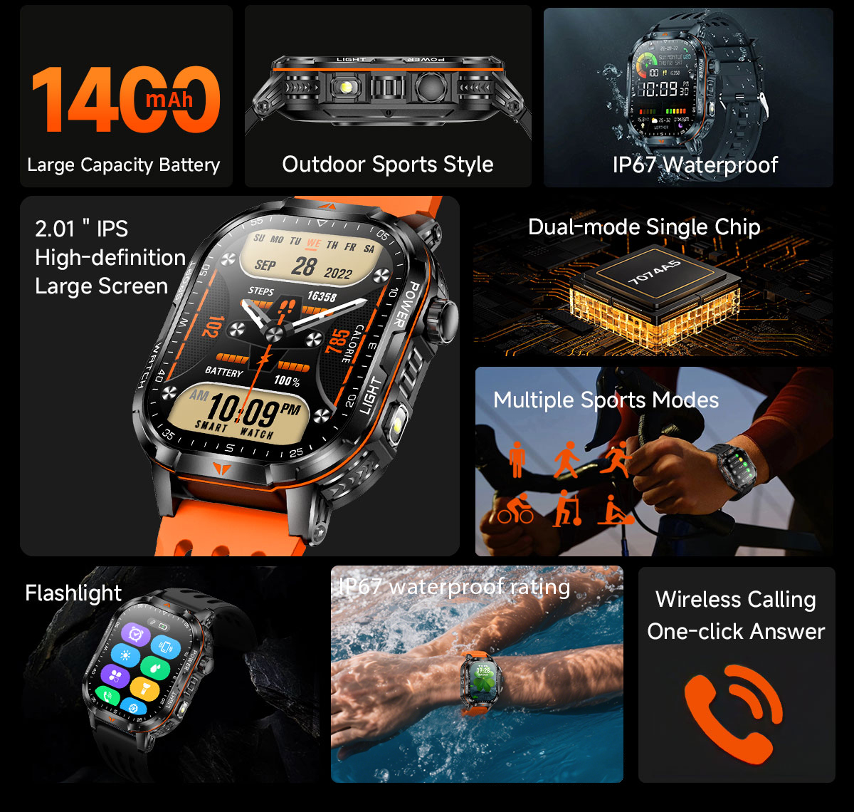 2026 New 1400mAh Super Large B - Outdoor Lighting Trends 评论和价格