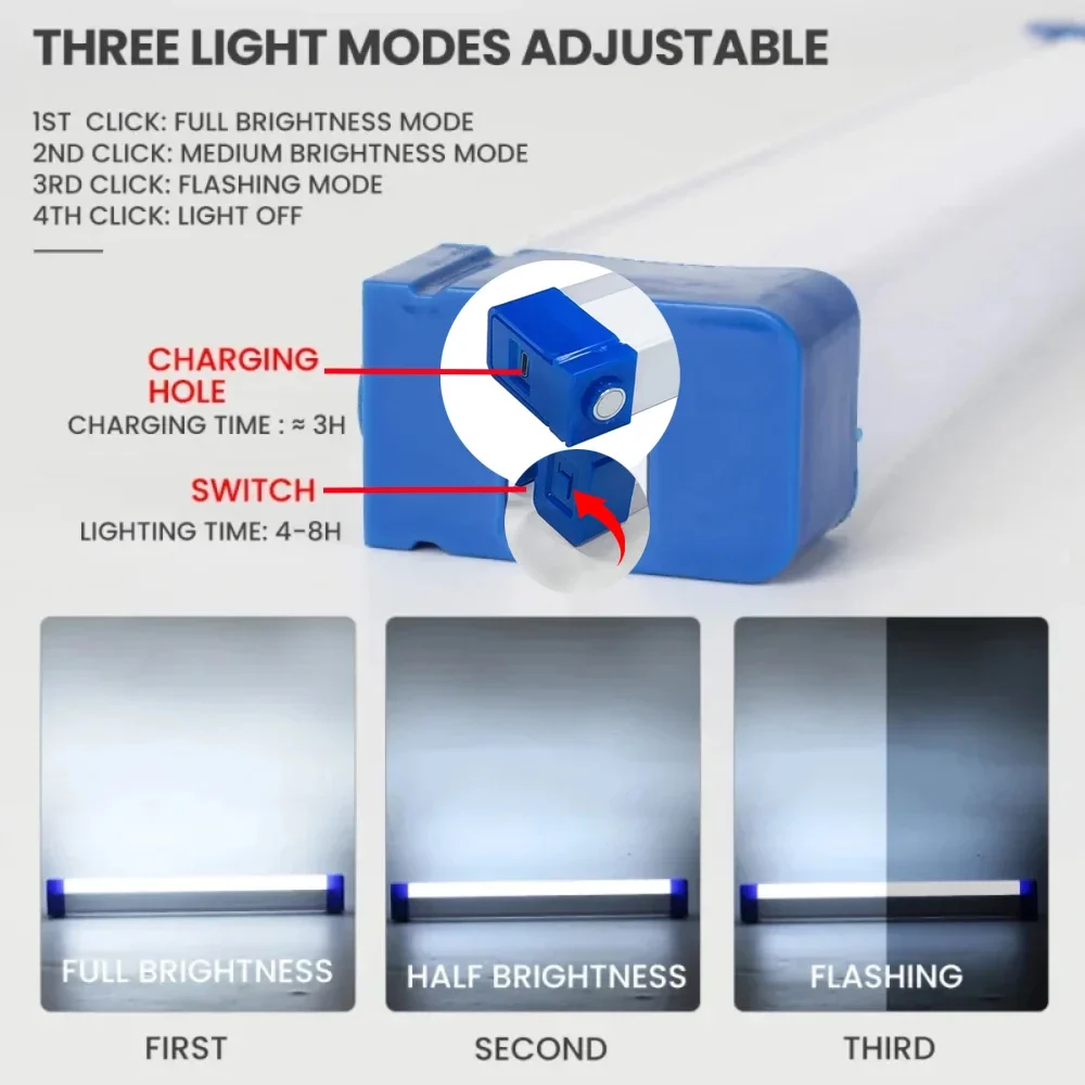 Super Bright LED Flashlight US - Outdoor Lighting Nearby 评论和价格