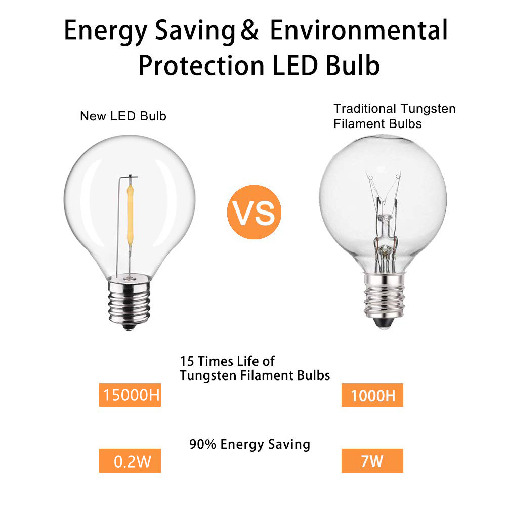G40 LED Outdoor String Ball Li - Outdoor Lighting Strip 评论和价格