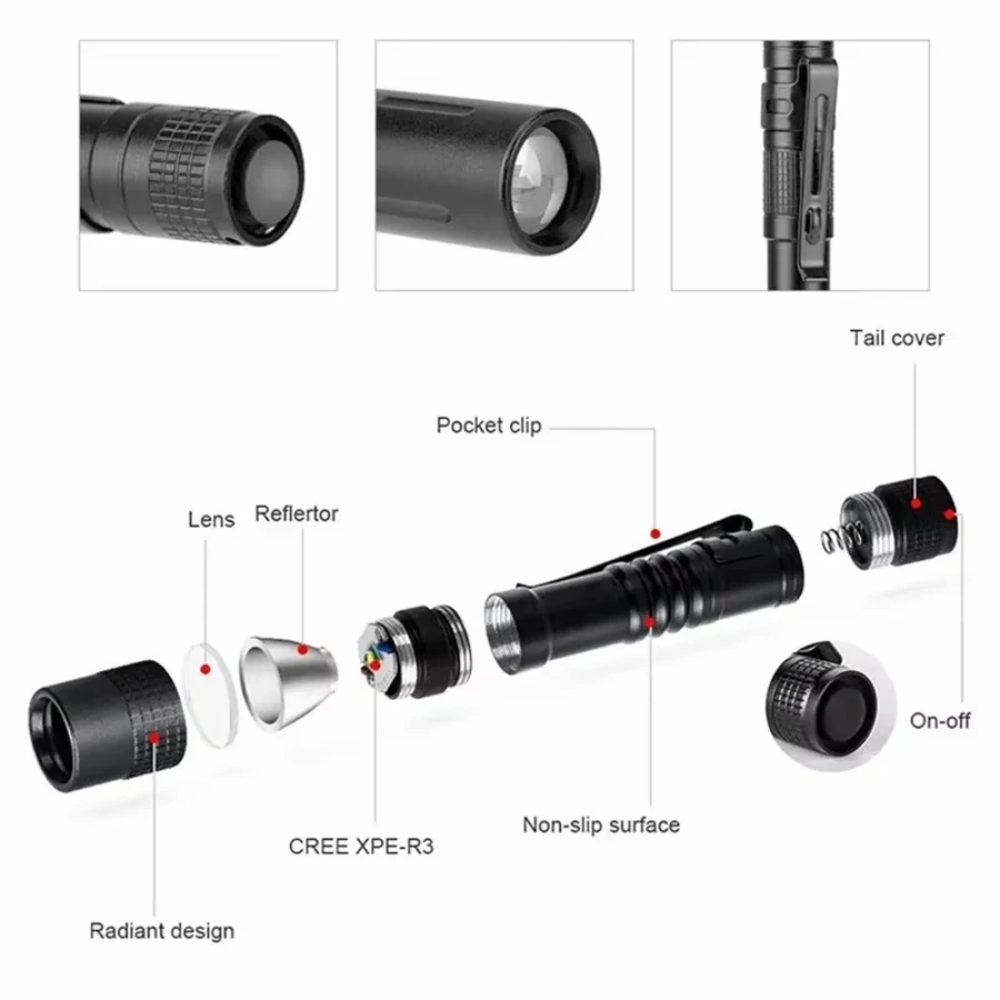 Mini Portable LED Flashlight P - Outdoor Lighting Setup 评论和价格