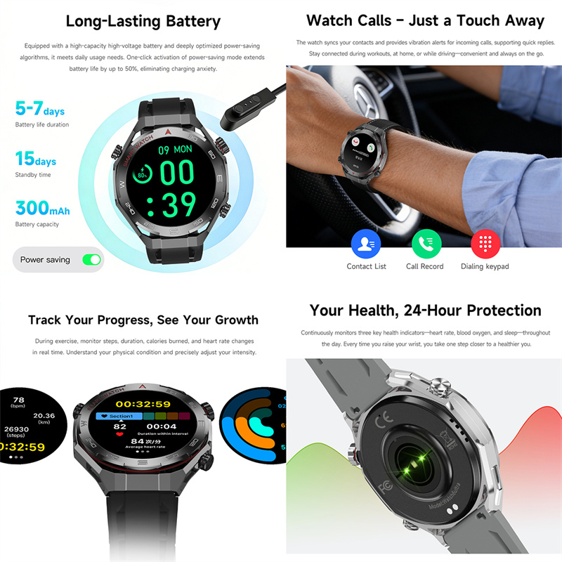 New Watch6 UItra GPS Outdoor S - Outdoor Lighting Japanese 评论和价格