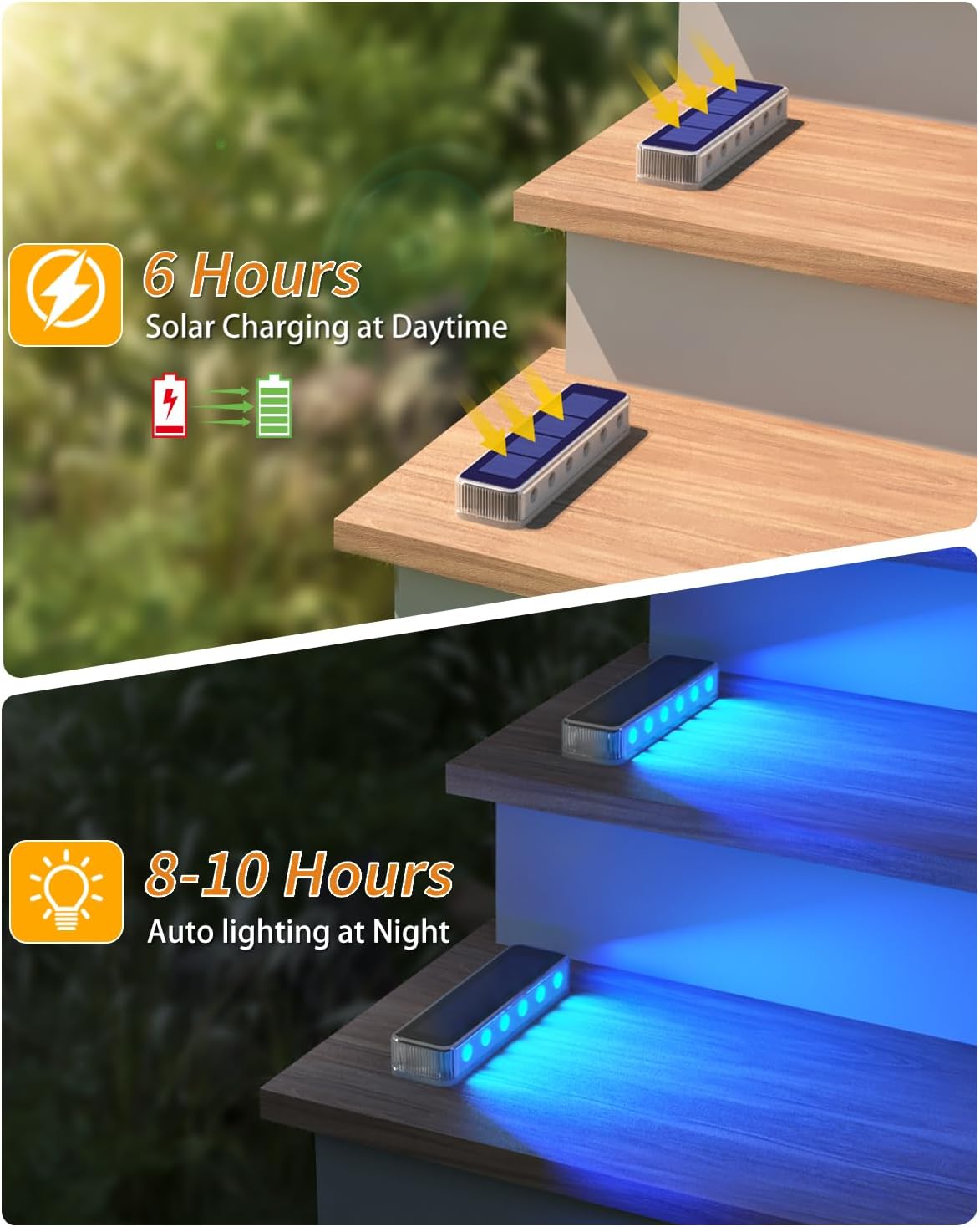 Outdoor Solar Deck Lights LED  - Outdoor Lighting Transformer 评论和价格