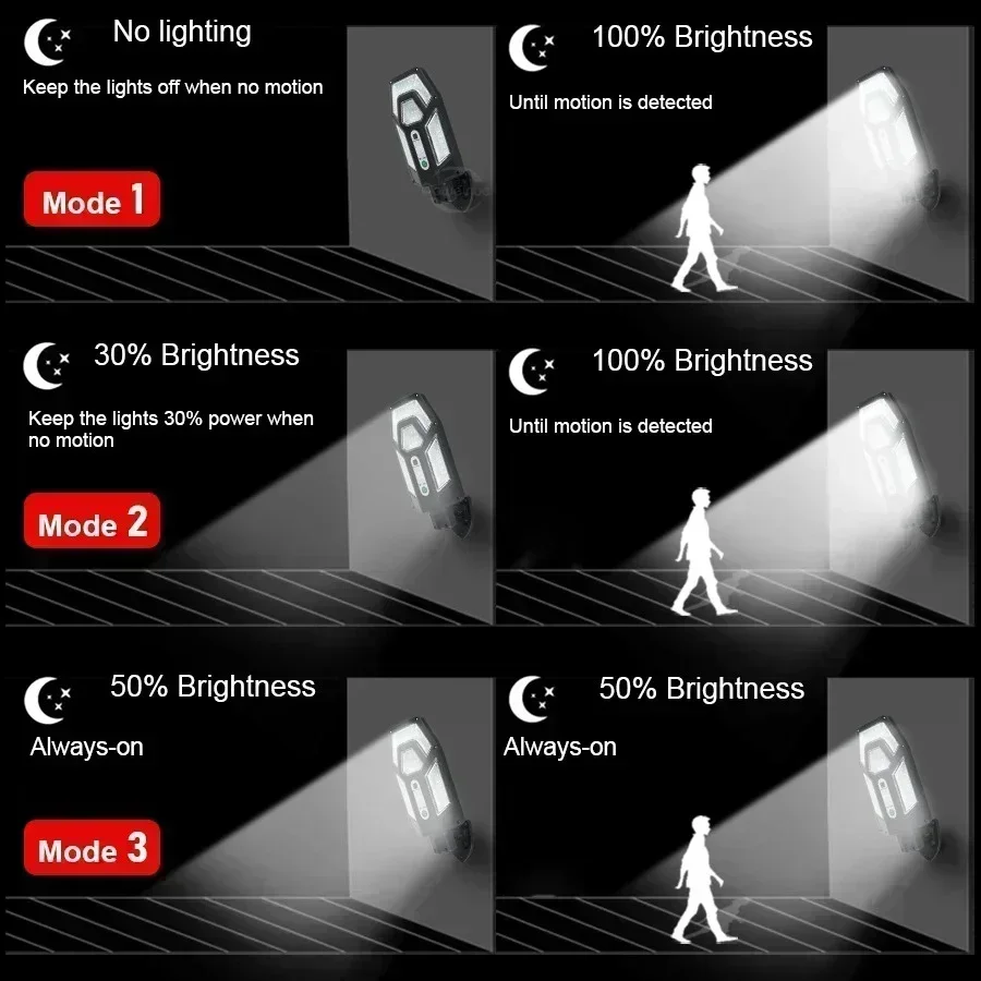 12000LM Powerful Solar Wall La - Xl Outdoor Lighting 评论和价格