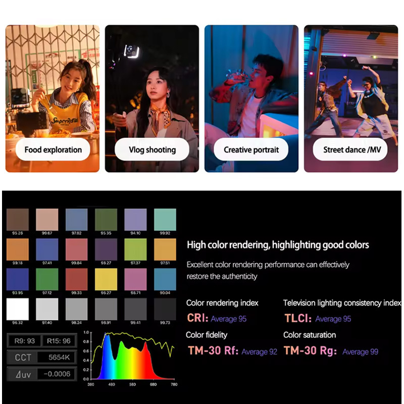 Nanlite pico Full-color Magnet - Outdoor Lighting Video Shooting 评论和价格