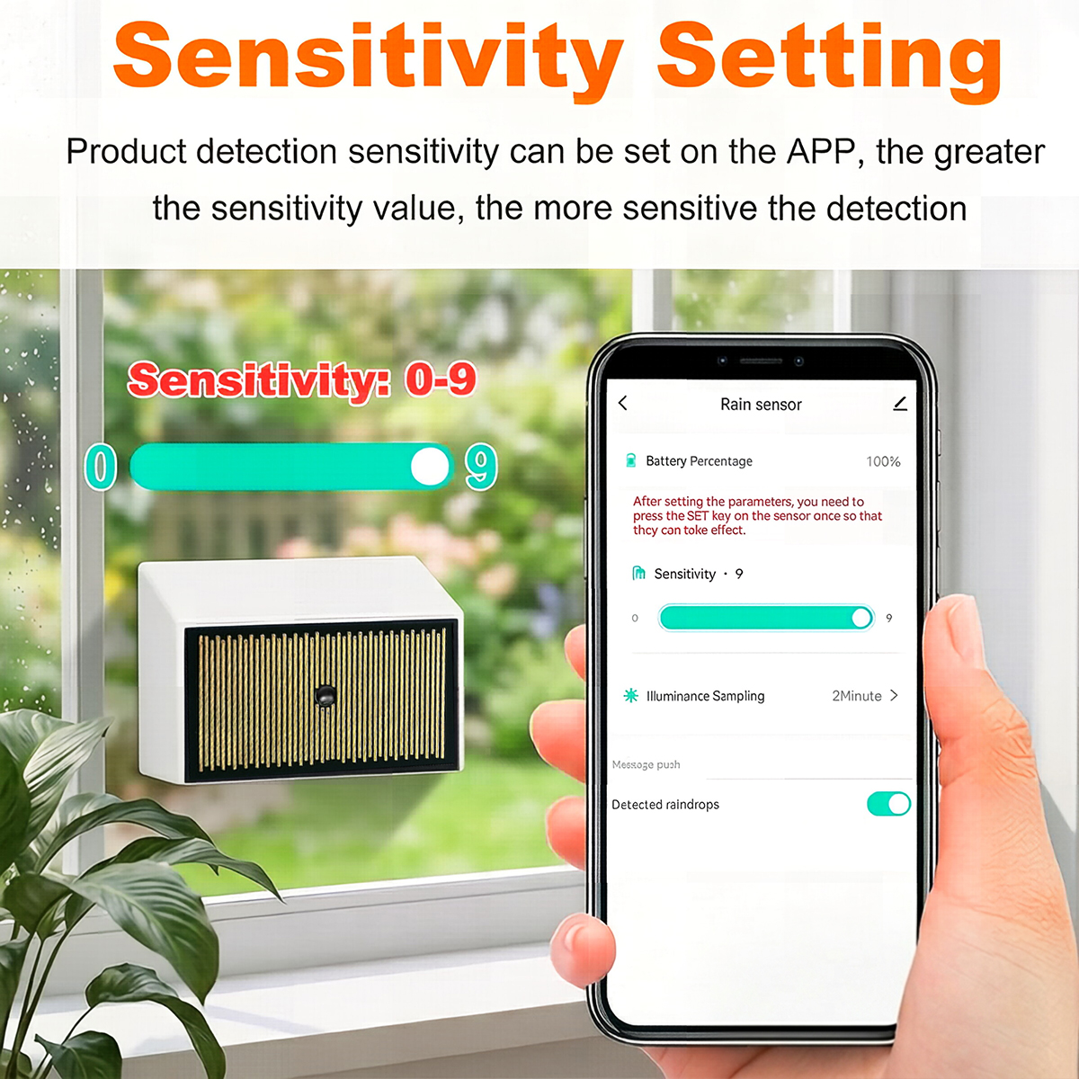 Tuya Zigbee Rain Sensor with L - Outdoor Lighting Zigbee 评论和价格