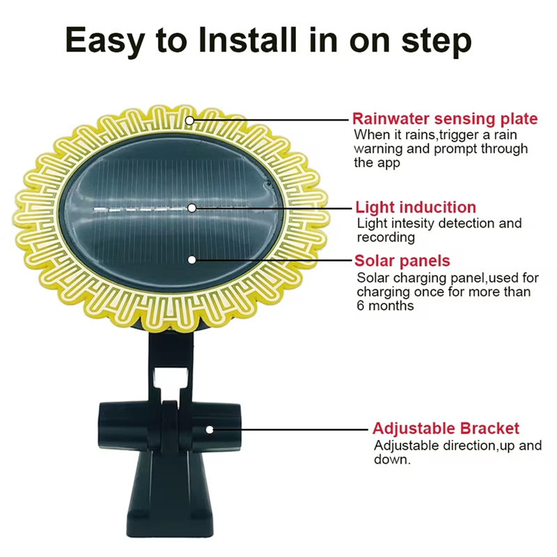 Tuya Smart Zigbee Rain Sensor  - Outdoor Lighting Zigbee 评论和价格