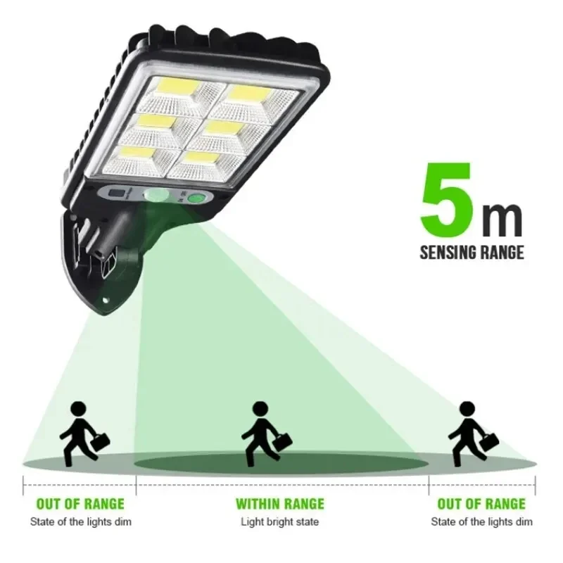 Powerful LED Solar Outdoor Cou - Outdoor Lighting Wall 评论和价格