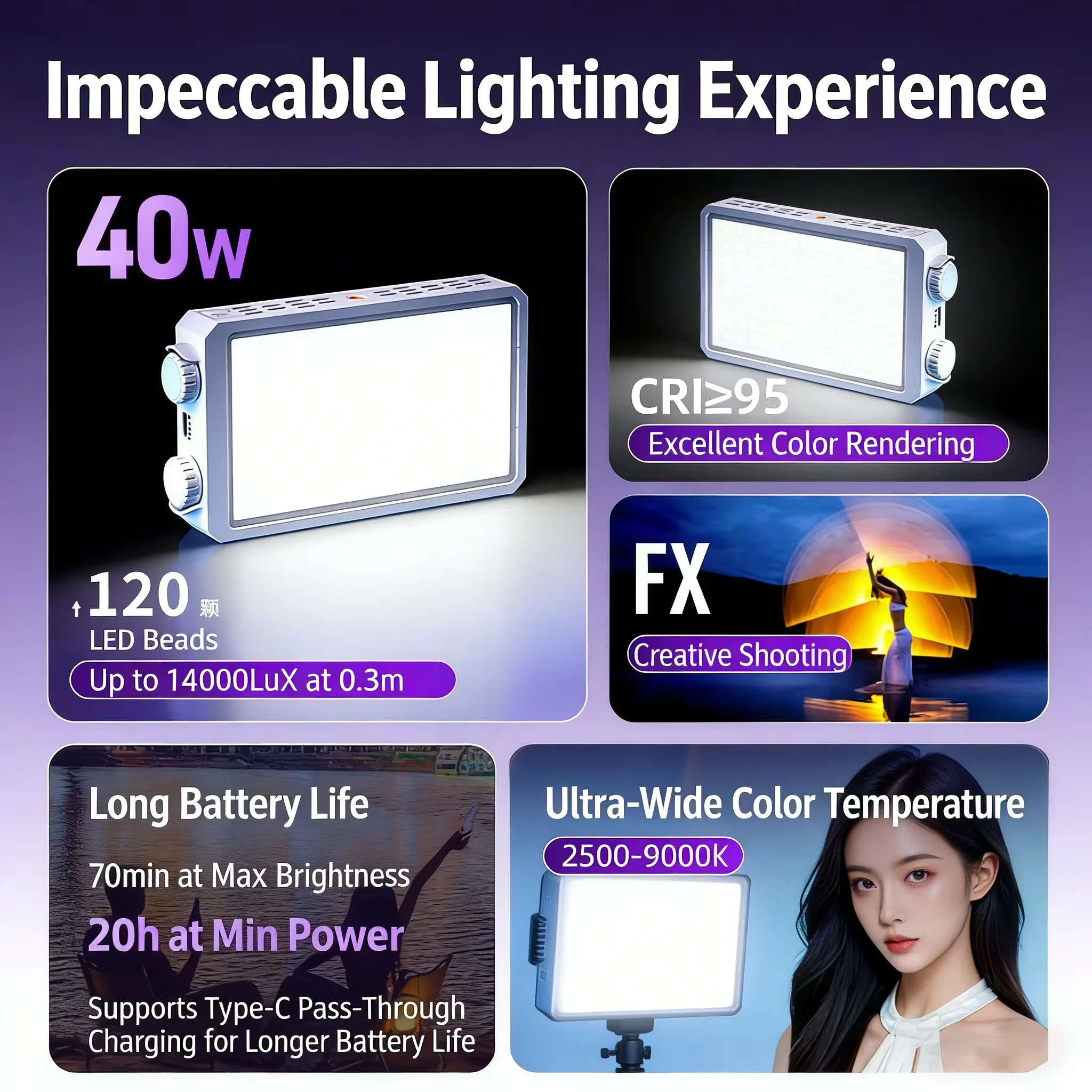 Portable Mini LED Pocket Fill  - Outdoor Lighting Video Shooting 评论和价格