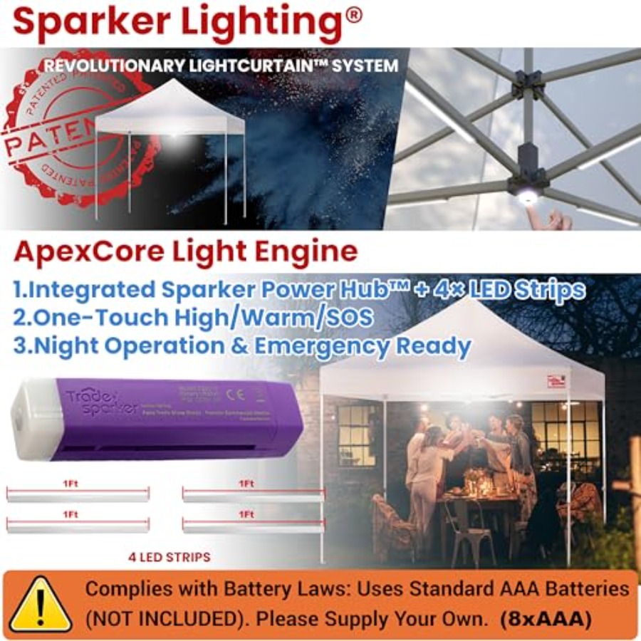 Outdoor events markets vendors - Outdoor Lighting Vendor 评论和价格