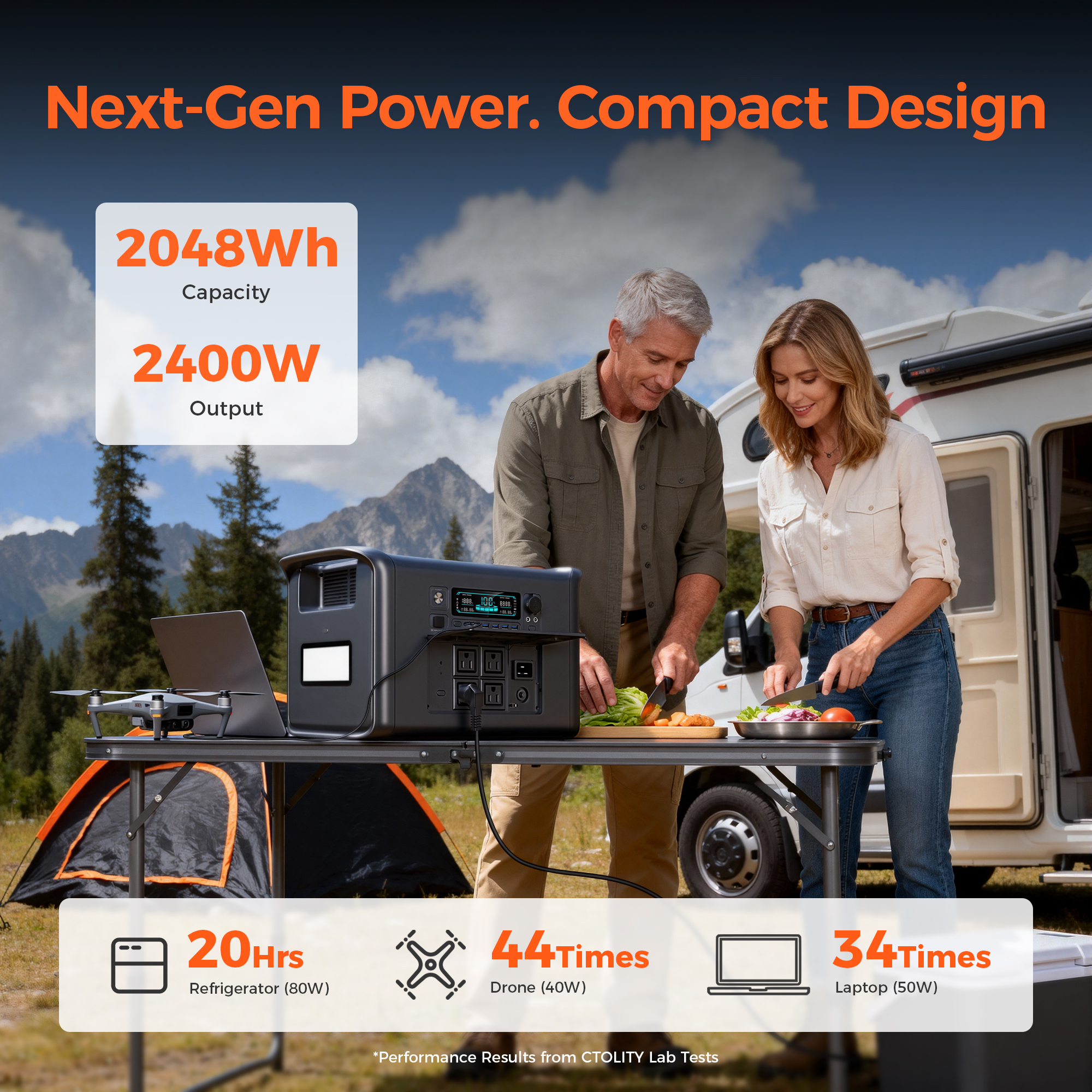 CTOLITY 2400W Portable Power S - Outdoor Lighting Transformer 评论和价格