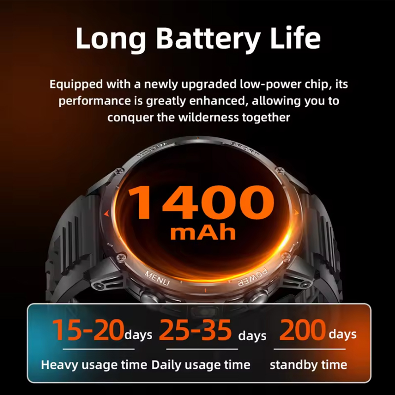 New Durable 1400mAh Battery T- - Outdoor Lighting Japanese 评论和价格