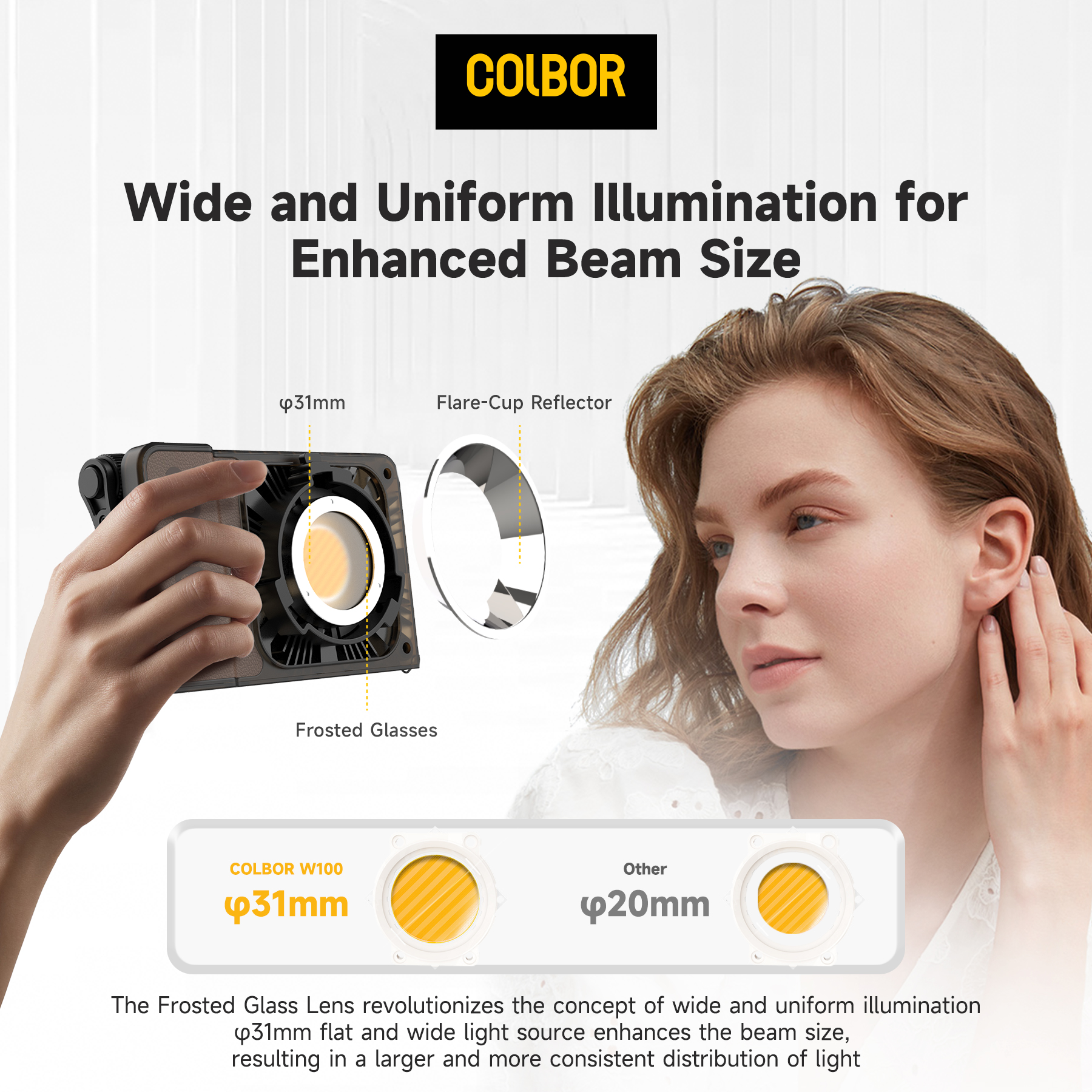 Colbor Wonder W60 RGB LED Vide - Outdoor Lighting Video Shooting 评论和价格