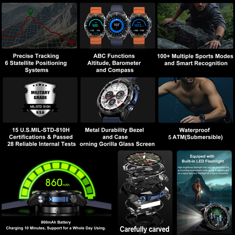 2026 Military GPS Smartwatch O - Outdoor Lighting Japanese 评论和价格