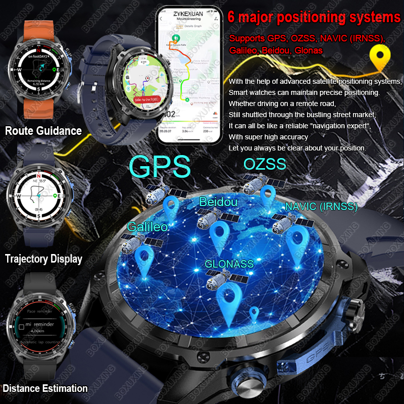 2026 Military GPS Smartwatch O - Outdoor Lighting Japanese 评论和价格