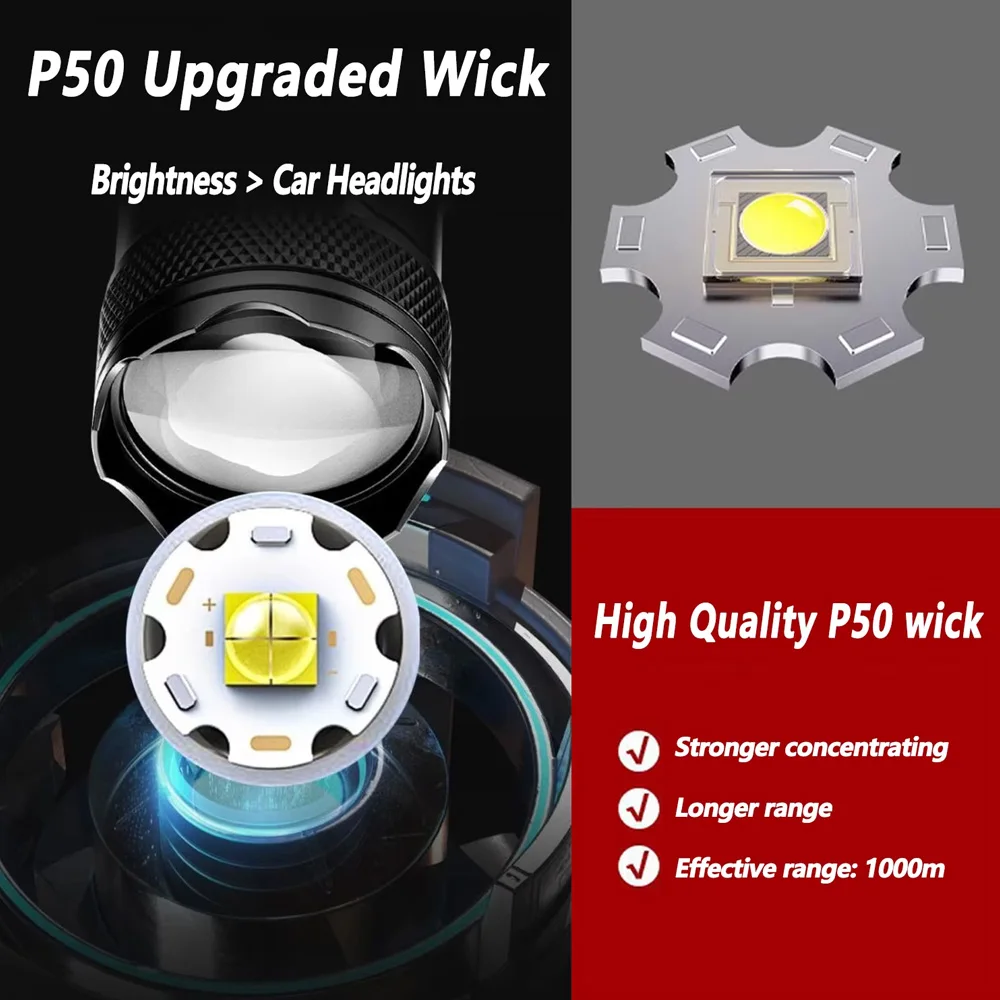 Rechargeable LED Flashlight Zo - Outdoor Lighting Nearby 评论和价格